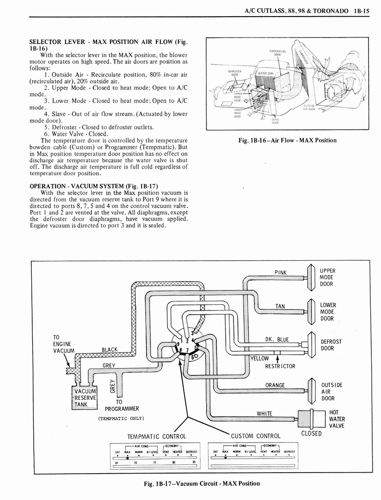 n_1976 Oldsmobile Shop Manual 0113.jpg